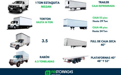 Clasificación de las unidades de autotransporte según su tamaño